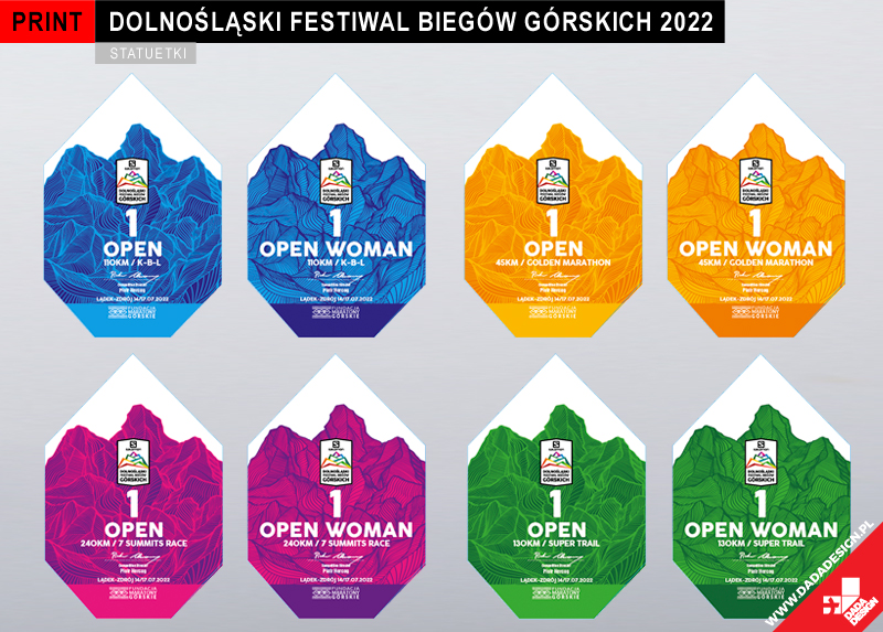 10 Dolnośląski Festiwal Biegów Górskich 2022 6
