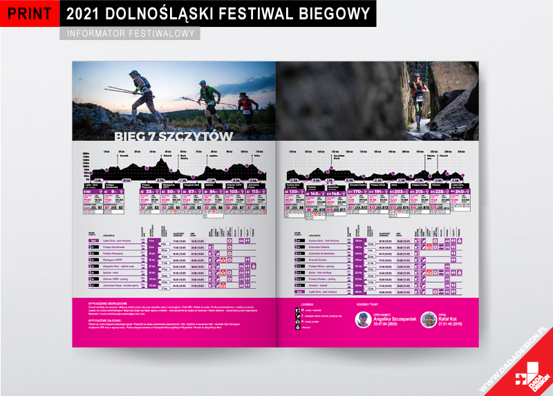 Dolnoslaski Festiwal Biegow Gorskich 2021 12