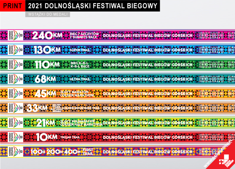 Dolnoslaski Festiwal Biegow Gorskich 2021 4