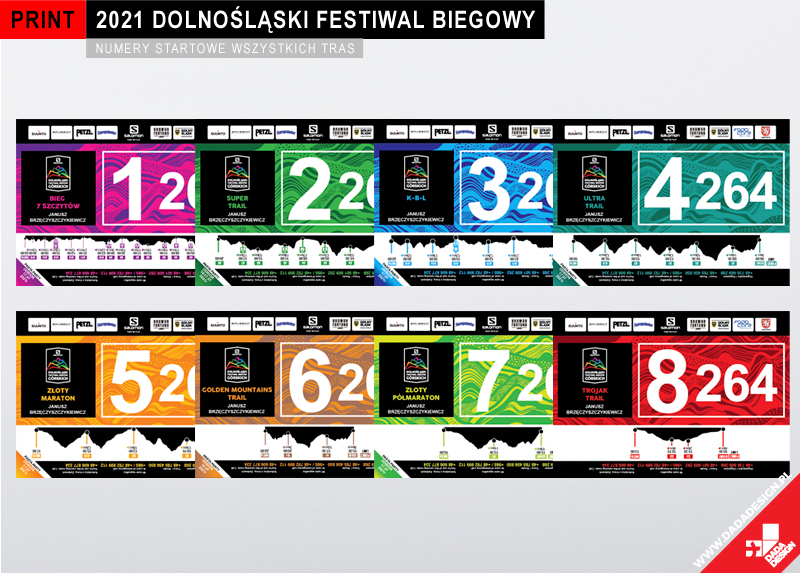 Dolnoslaski Festiwal Biegow Gorskich 2021 8