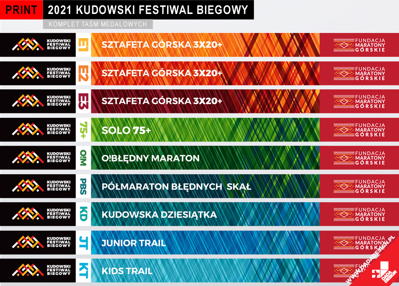 Kudowski Festiwal Biegów Górskich 2